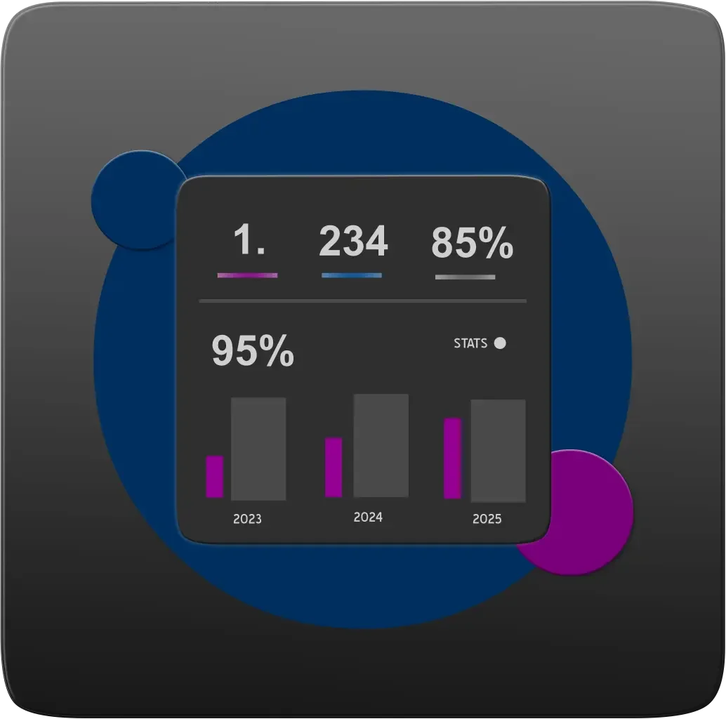 A screenshot of the SaaS dashboard hero section, showcasing its modern UI and clean design.